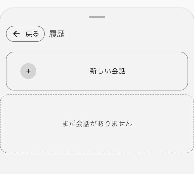 会話の履歴。新しい会話