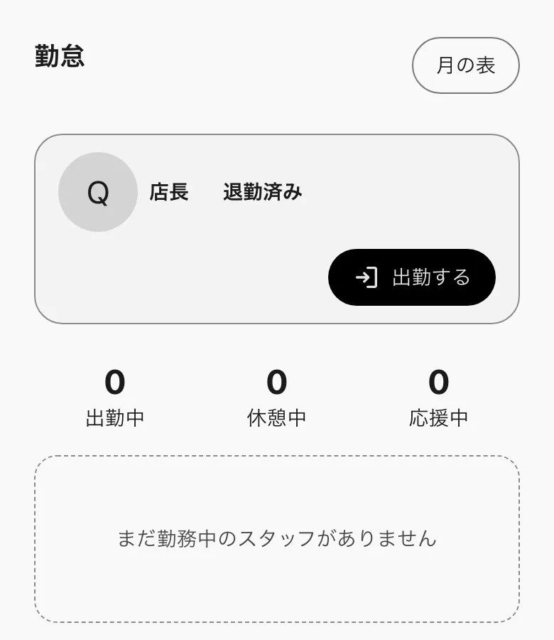 勤怠。自分の状態と打刻のボタン、勤務中の人数