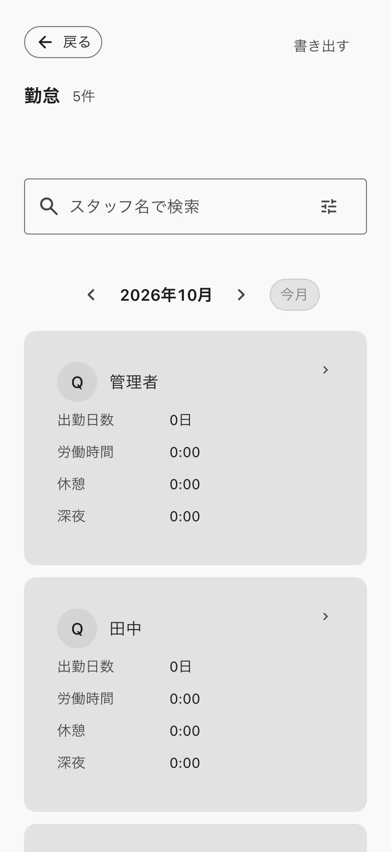 月の表。スタッフごとの出勤日数・労働時間・休憩・深夜