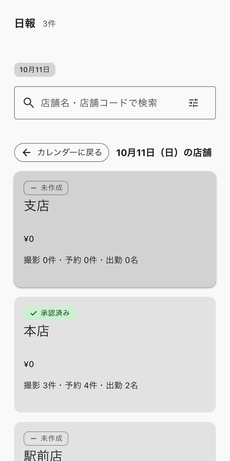 10 月 11 日の店舗。店舗ごとの状態・売上・撮影・予約・出勤