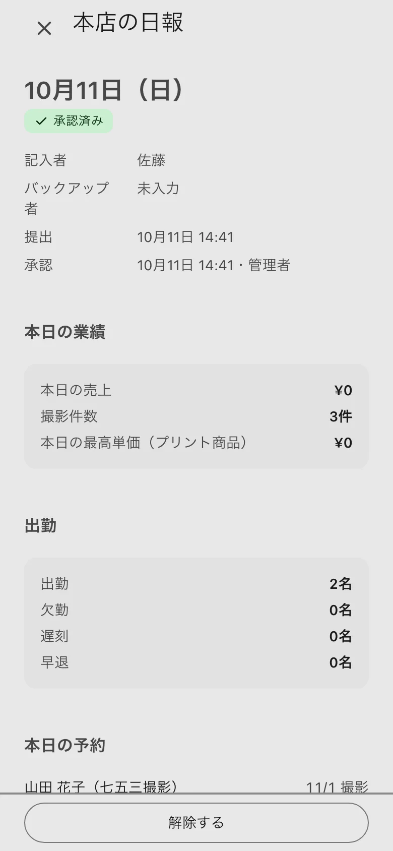 本店の日報。記入者、業績、出勤、予約、紹介者売上、コメント