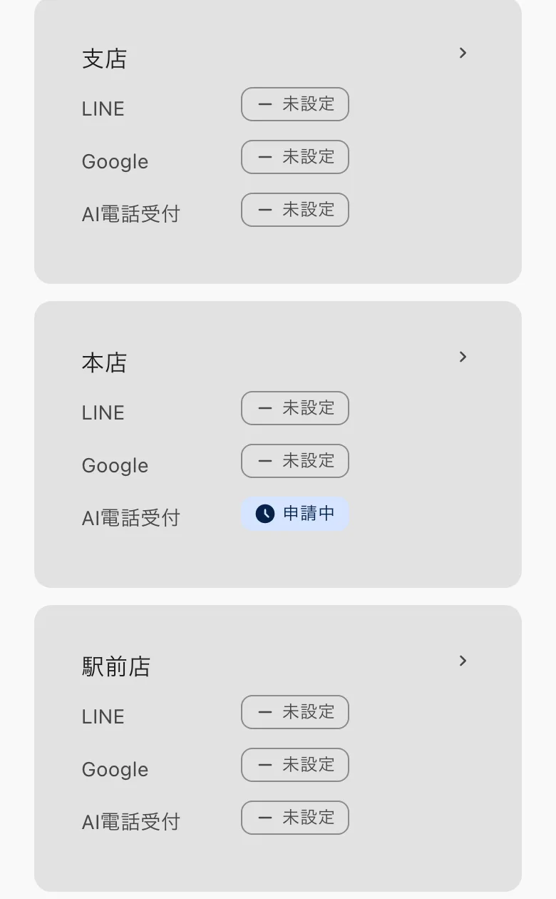連携の画面。店舗ごとに LINE・Google・AI電話受付の状態が並ぶ