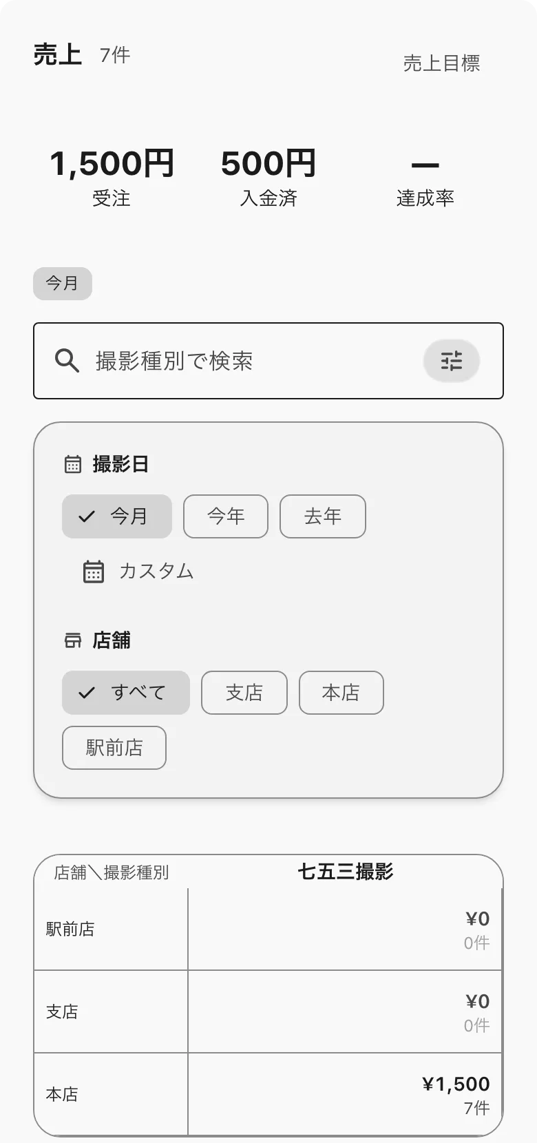 フィルター。撮影日の今月・今年・去年・カスタムと店舗