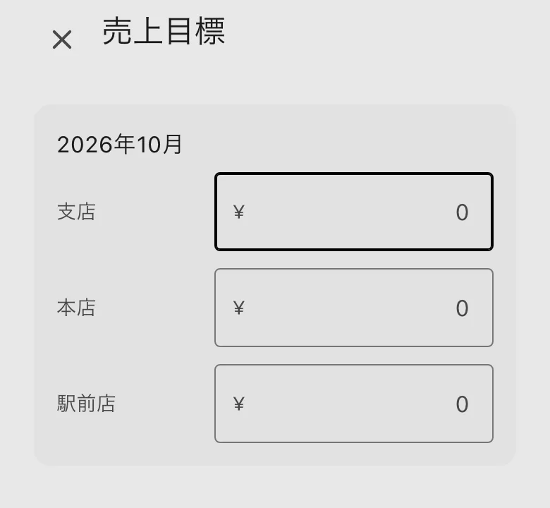 売上目標。月ごと・店舗ごとの目標額の入力欄