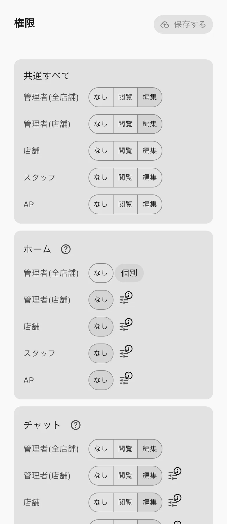 権限。役職ごとに、業務を「なし」「閲覧」「編集」から選ぶ
