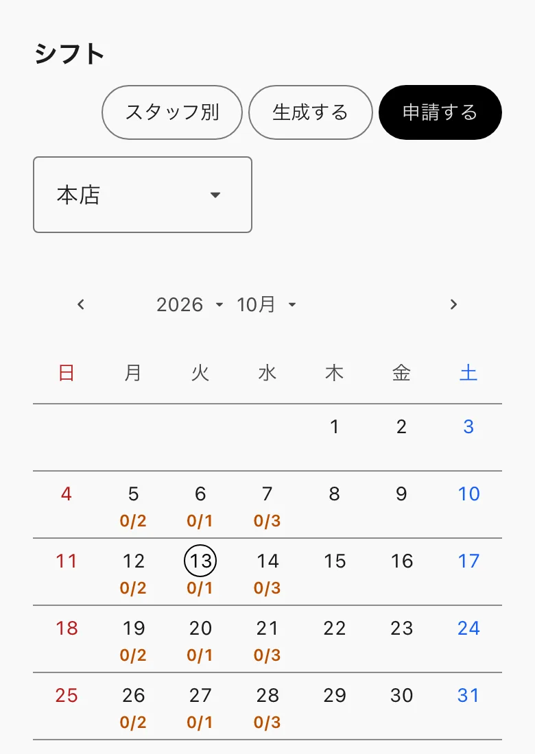 シフト。店舗の選択、月のカレンダー、日ごとの出る人数と必要人数