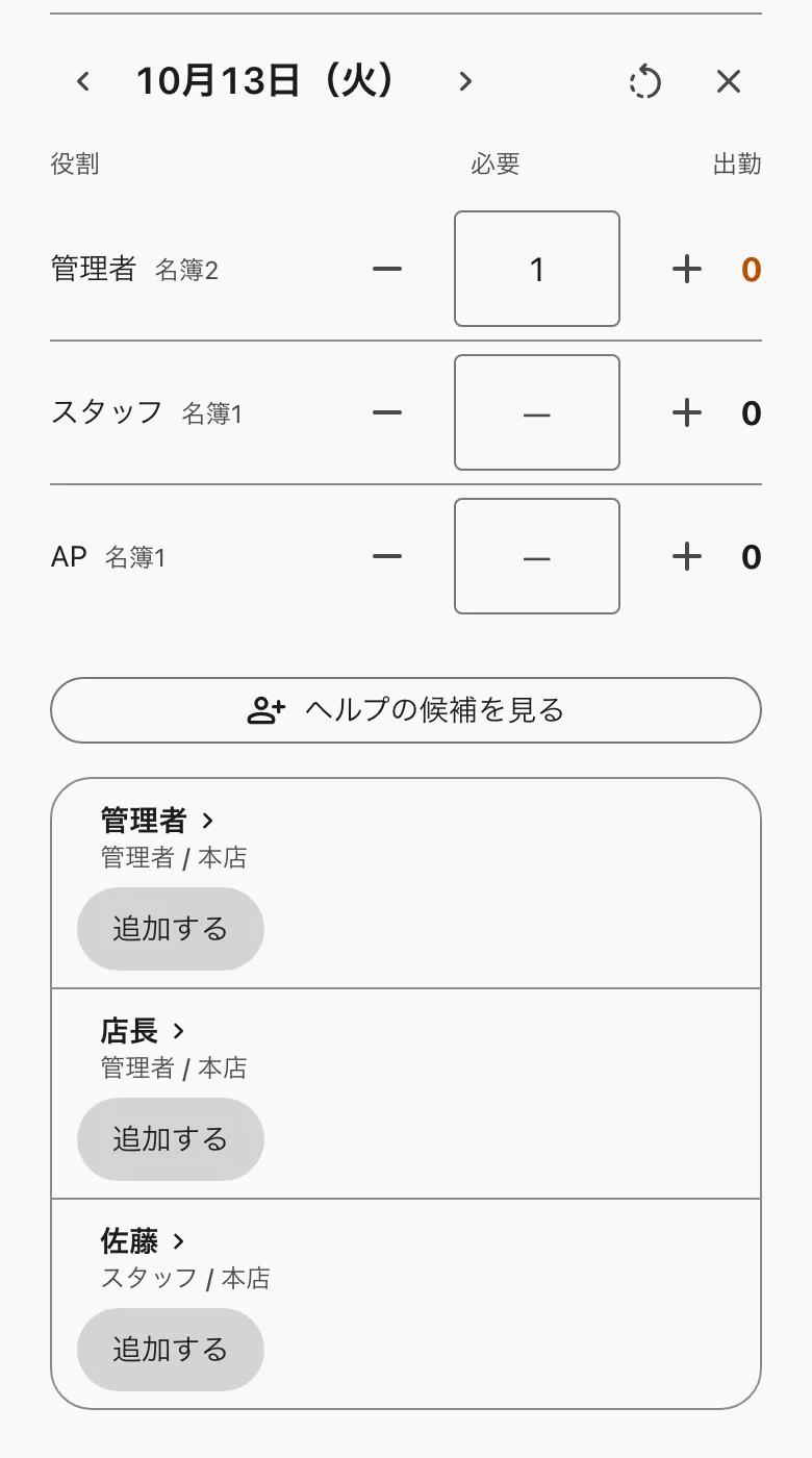 日の面。役割ごとの必要人数と、スタッフごとの時間