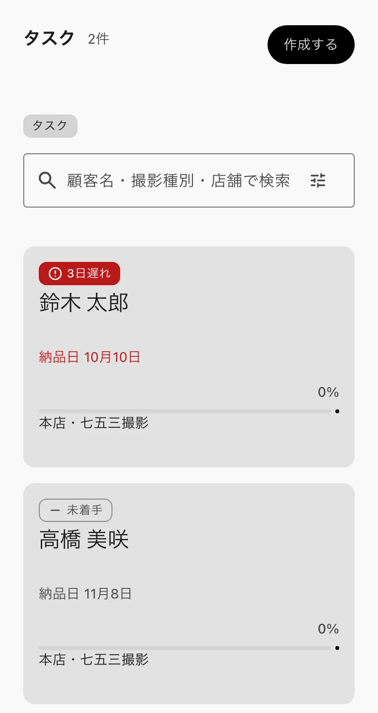 タスクの一覧。遅れているカードと未着手のカード
